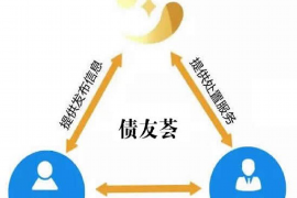 杂多如何避免债务纠纷？专业追讨公司教您应对之策
